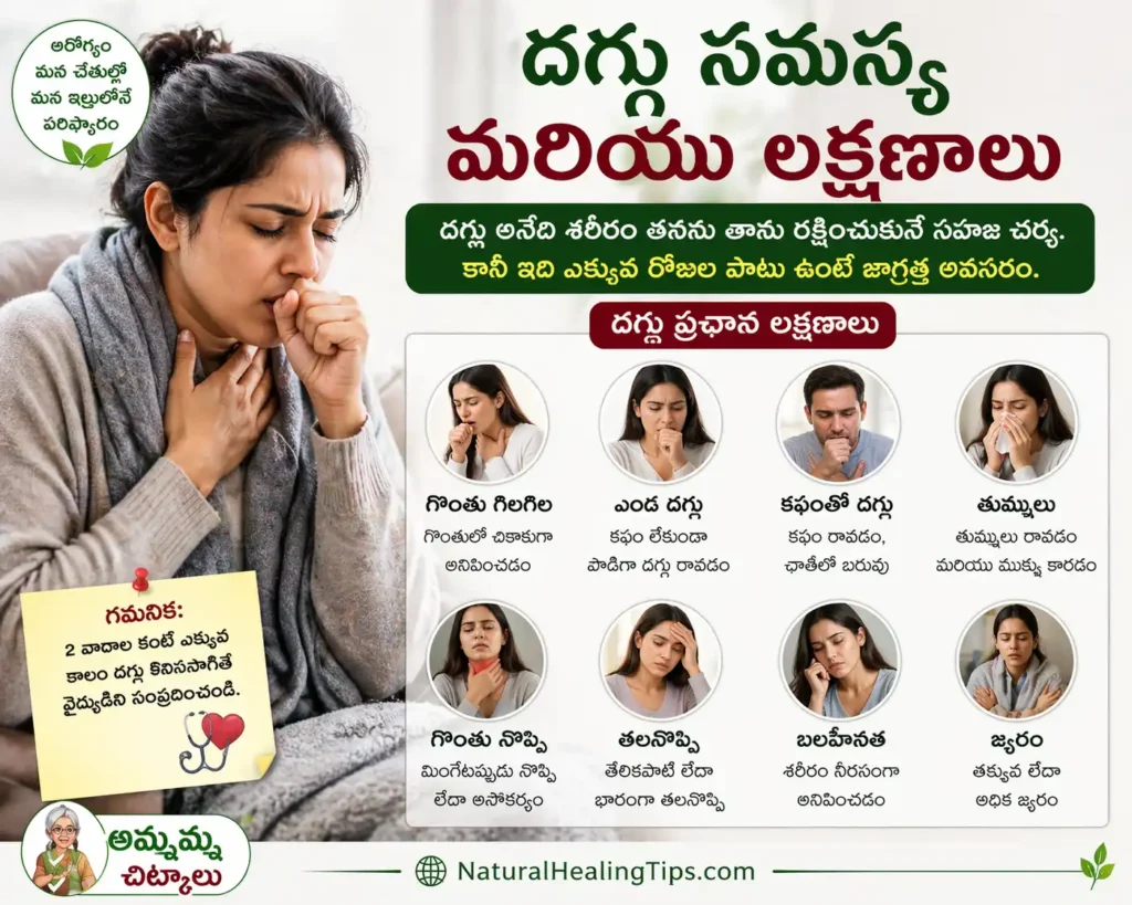 దగ్గుతో ఇబ్బంది పడుతున్న వ్యక్తి గొంతు పట్టుకుని ఉన్న చిత్రం, దగ్గు లక్షణాలను చూపిస్తుంది