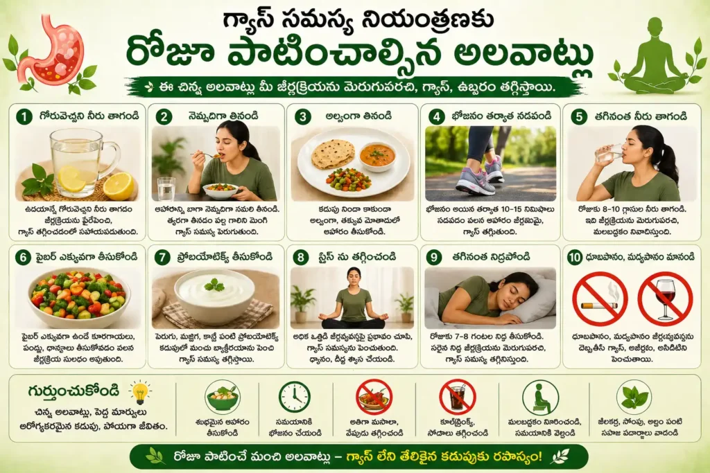 గ్యాస్ సమస్య తగ్గించే రోజువారీ అలవాట్లు - వేడి నీరు, నడక, సరైన ఆహారం మరియు మంచి నిద్రతో గ్యాస్ నియంత్రణ