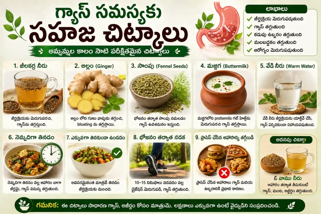 గ్యాస్ సమస్యకు సహజ చిట్కాలు - జీలకర్ర నీరు, అల్లం, సొంపు మరియు మజ్జిగతో గ్యాస్ తగ్గించే విధానం
